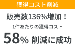 獲得コスト削減 販売数136%増加！1件あたりの獲得コスト58%削減に成功